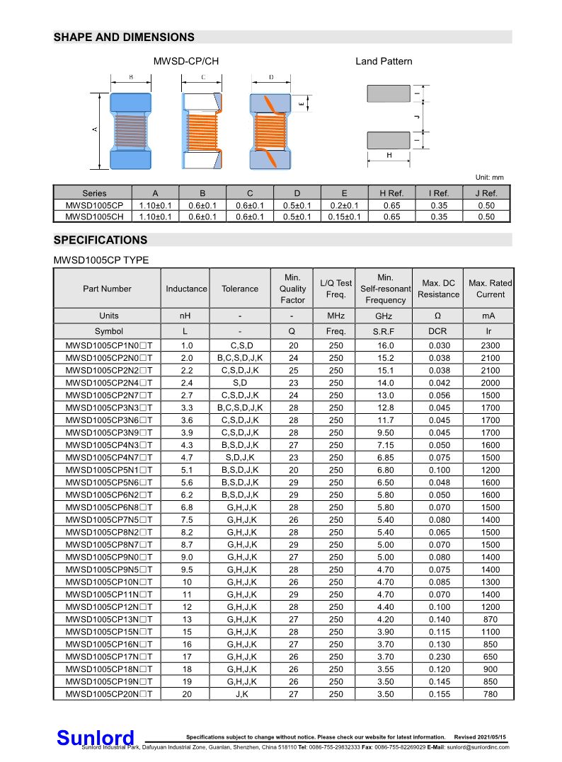 MWSD-CP、CH+Series+of+Wire+Wound+Chip+Ceramic+Inductor_2.png